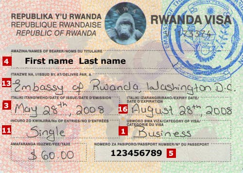 Visado Ruanda Visados Empresas